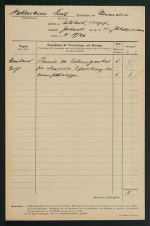 Belegungen Wintersemester 1919/1920