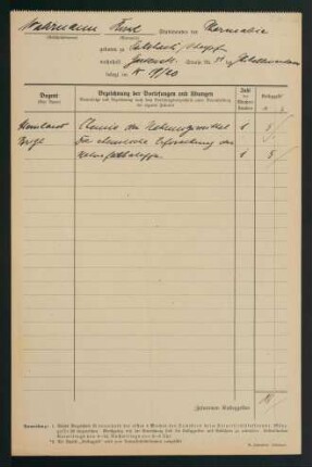 Belegungen Wintersemester 1919/1920