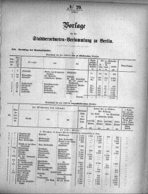 No. 29 (218), 9. April 1883