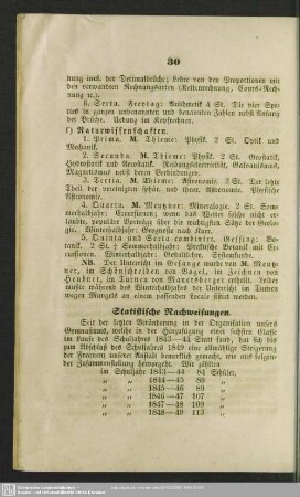 Statistische Nachweisungen