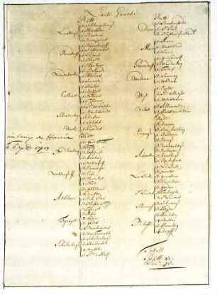 WHK 12 Spanischer Sukzessionskrieg 1701-1713 bis zum Frieden von Rastatt: Schlachtordnung des Belagerungscorps bei Limburg 1703