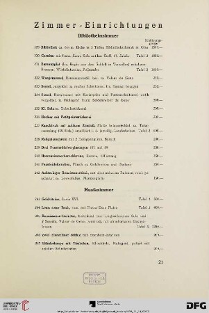 Zimmer-Einrichtungen (Nr. 229-275)