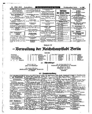 Verwaltung der Reichshauptstadt Berlin