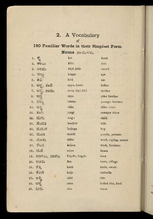 4-10, 2. A Vocabulary of 160 Familiar Words in their Simplest Form