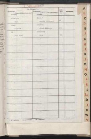 Jahrestabellen 1932 Heiraten Höhscheid (aus Heiratsregister 1932)