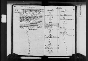 Wölchingen, evangelische Gemeinde: Standesbuch 1830-1849