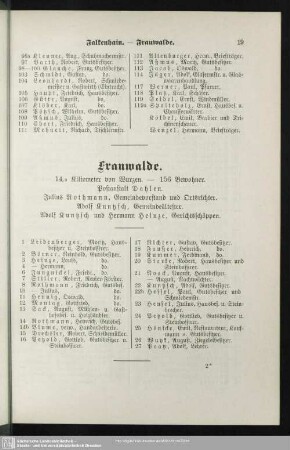 Frauwalde