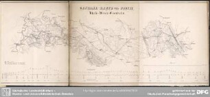 GENERALKARTE UND PROFIL der Rhein-Weser-Eisenbahn