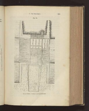 Fig. 94. Grosse Schleuse: Grundriss und Horizonzalschnitt.