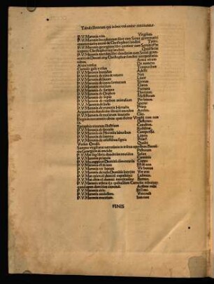 CCCXLV v, Tabula librorum qui in boc volumine continentur