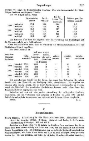 727-732, V. Besprechungen