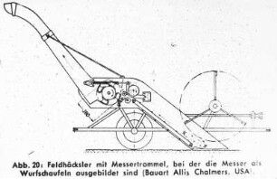Feldhäcksler mit Messertrommel, bei der die Messer als Wurfschaufeln ausgebildet sind