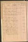 Standesamtsbuch der Stadt Aschaffenburg: Register Eheschließungen 1927 - 1929