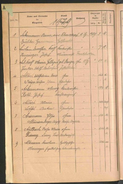 Standesamtsbuch der Stadt Aschaffenburg: Register Eheschließungen 1927 - 1929