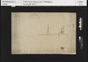 Saxonia Fundgrube und Morgenröte Fundgrube bei Seiffen und Deutschkatharinenberg (Deutschneudorf), gangbare Grubenbaue