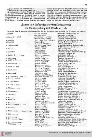 Namen und Anschriften der Baufachbearbeiter für Kunsterziehung und Werkunterricht