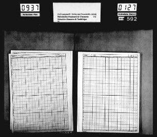 Mengenstatistik-Gegenüberstellung Textilwaren