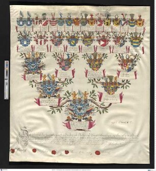 Sparr, Georg Friedrich Graf von