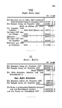 IX. Spar-Kasse