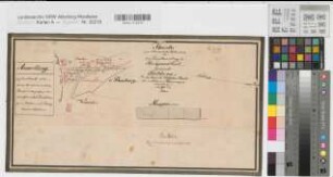 Buldern (Dülmen), Abfindung Kestermann, Katasterauszug Flur 1