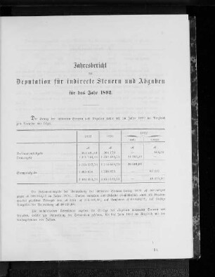 Jahresbericht der Deputation für indirecte Steuern und Abgaben für das Jahr 1892.
