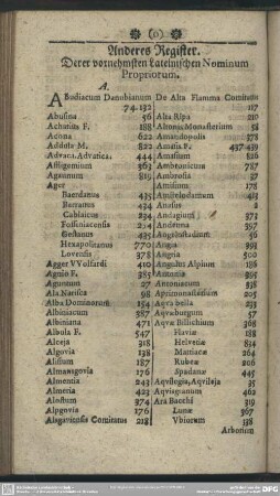 Anderes Register. Derer vornehmsten Lateinischen Nominum Propriorum