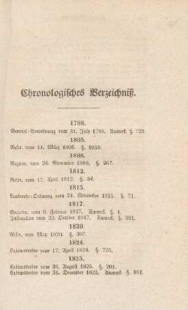 Chronologisches Verzeichniß