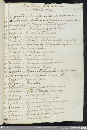 [Text 21:] Distribuzione delle celle, 28. Febraio 1730
