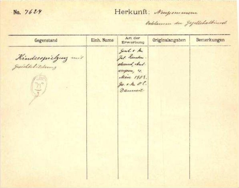 This is a digitised version of a historical document. It reflects the context in which it was created and does not meet today's standards for language that is aware of history and diversity.