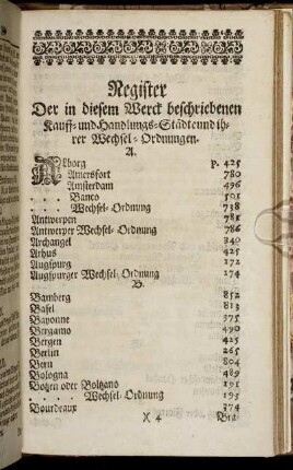 Register Der in diesem Werck beschriebenen Kauff- und Handlungs- Städten und ihrer Wechsel- Ordnungen.
