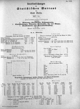 1877,51: 1877. LI