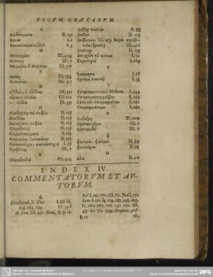 Index IV. Commentatorum Et Autorum
