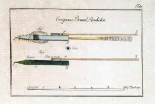 WHK 44 Manöver der Artillerie: Abbildung der von William Congreve erfundenen Brandraketen, 1813