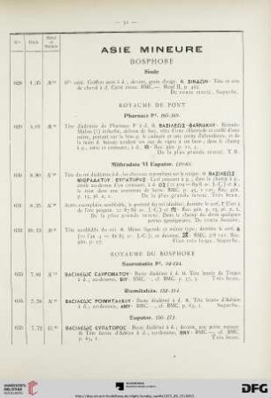 Asie mineure (Nr. 628-1634)