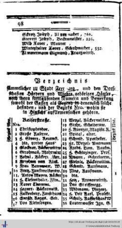 Verzeichniß sämmtlicher zu Stadt Freyburg und den Dorfschaften Härdern und Wiehre gehörigen Häuser