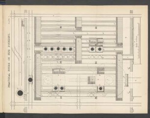 Plate V. Practical notes on pipe founding.