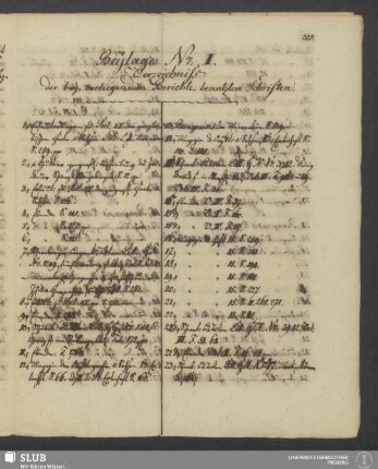 Beylage No. I. Verzeichniß der bey vorliegendem Bericht benutzten Schriften