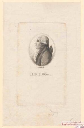 Ph. L. Wittwer = Dr. Philipp Ludwig Wittwer