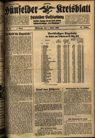 Erste Ausgabe vom Mittwoch, den 01. April 1936.