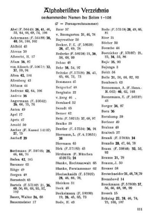 Alphabetisches Verzeichnis vorkommender Namen