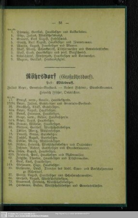 Röhrsdorf (Großröhrsdorf)
