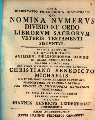 Dissertatio Philologica Inavgvralis Qva Nomina Nvmervs Divisio Et Ordo Librorvm Sacrorvm Veteris Testamenti Sistvntvr