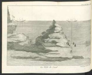 Tafel: La Pêche du Corail.