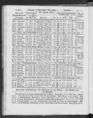 1827. Allgemeiner Reichs-Kalender. October.