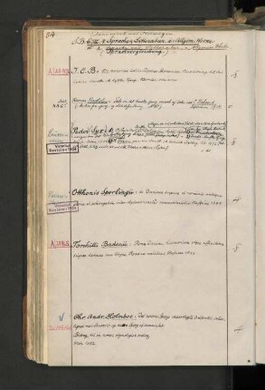 4. Sprache & Litteratur