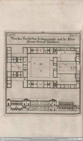 Abbildungen zu Kapitel VII.