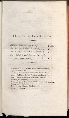 Liste der Subscribenten