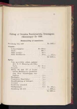 Utdrag ur Svenska Nimismatiska föreningens räkenskaper för 1899