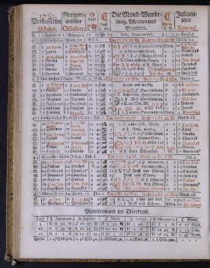 1763. Verbesserter October.