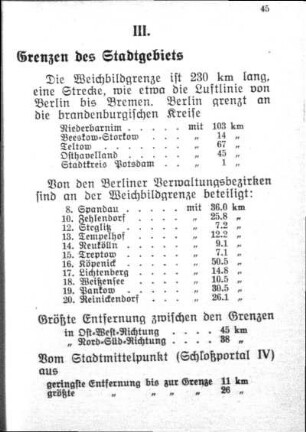 III. Stadtgebiet